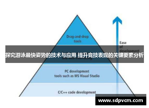 探究游泳最快姿势的技术与应用 提升竞技表现的关键要素分析